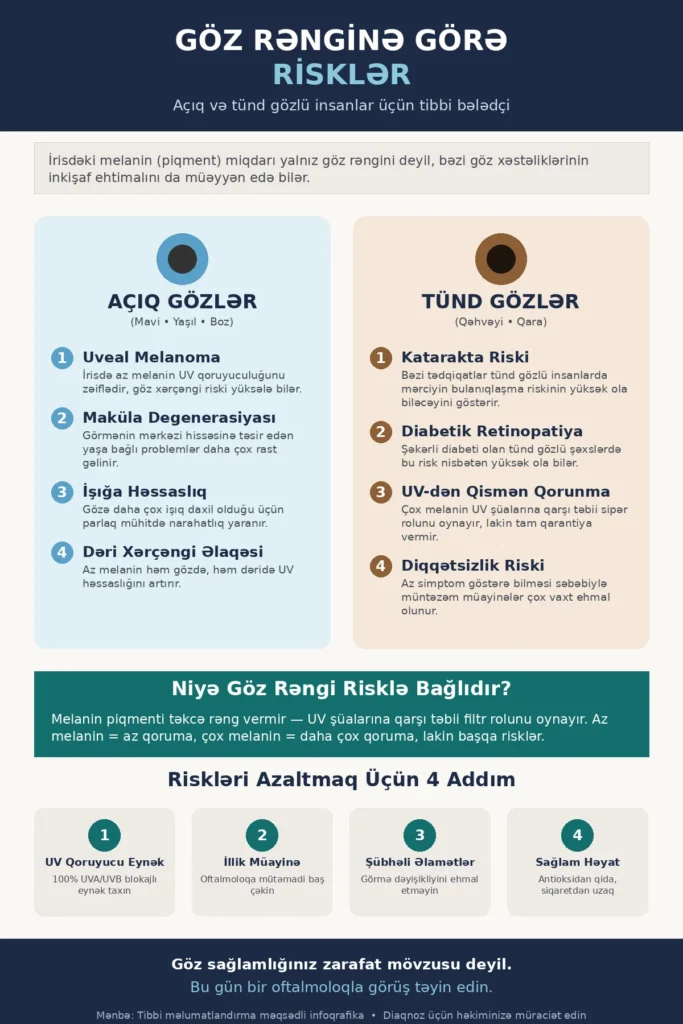 goz rengine gore riksler nelerdir